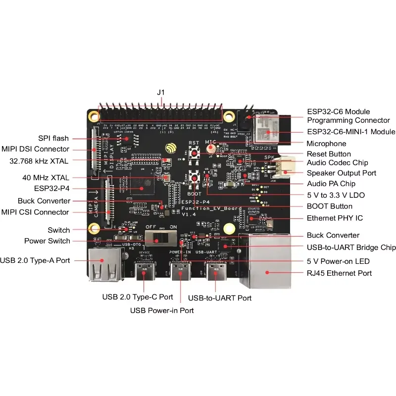 Esp32 P4 - ESP32-P4-Function-EV-Board Development Board Kit ESP32P4 SoC-chip