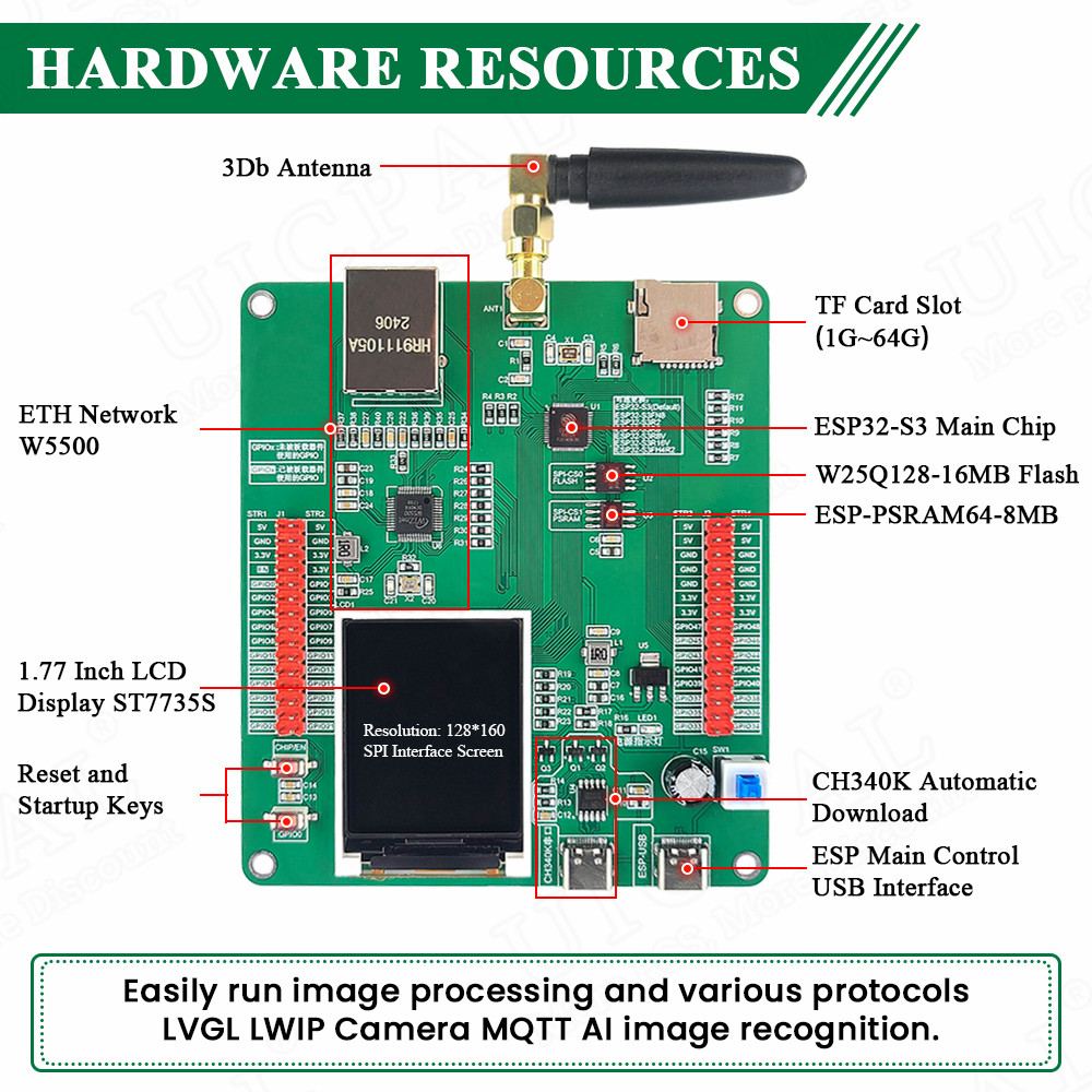 ESP32-S3 ontwikkelbord met 1,7 - Esp32 Uart Module recensie en prijs