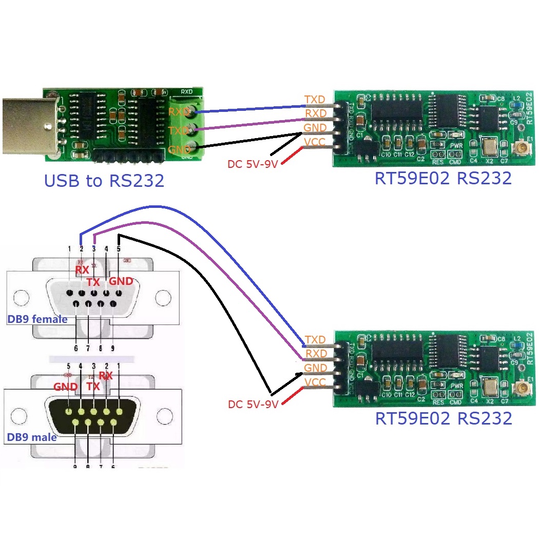 RS232 Draadloos 5 STKS 2400-25 - Esp8266 Nodemcu recensie en prijs
