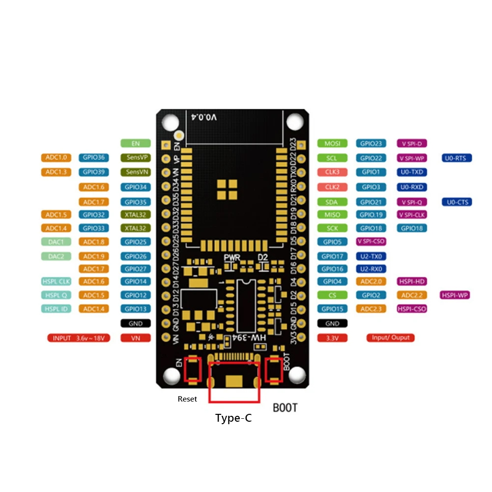 ESP32 Development Board WiFi + - Esp32 Uart Module recensie en prijs